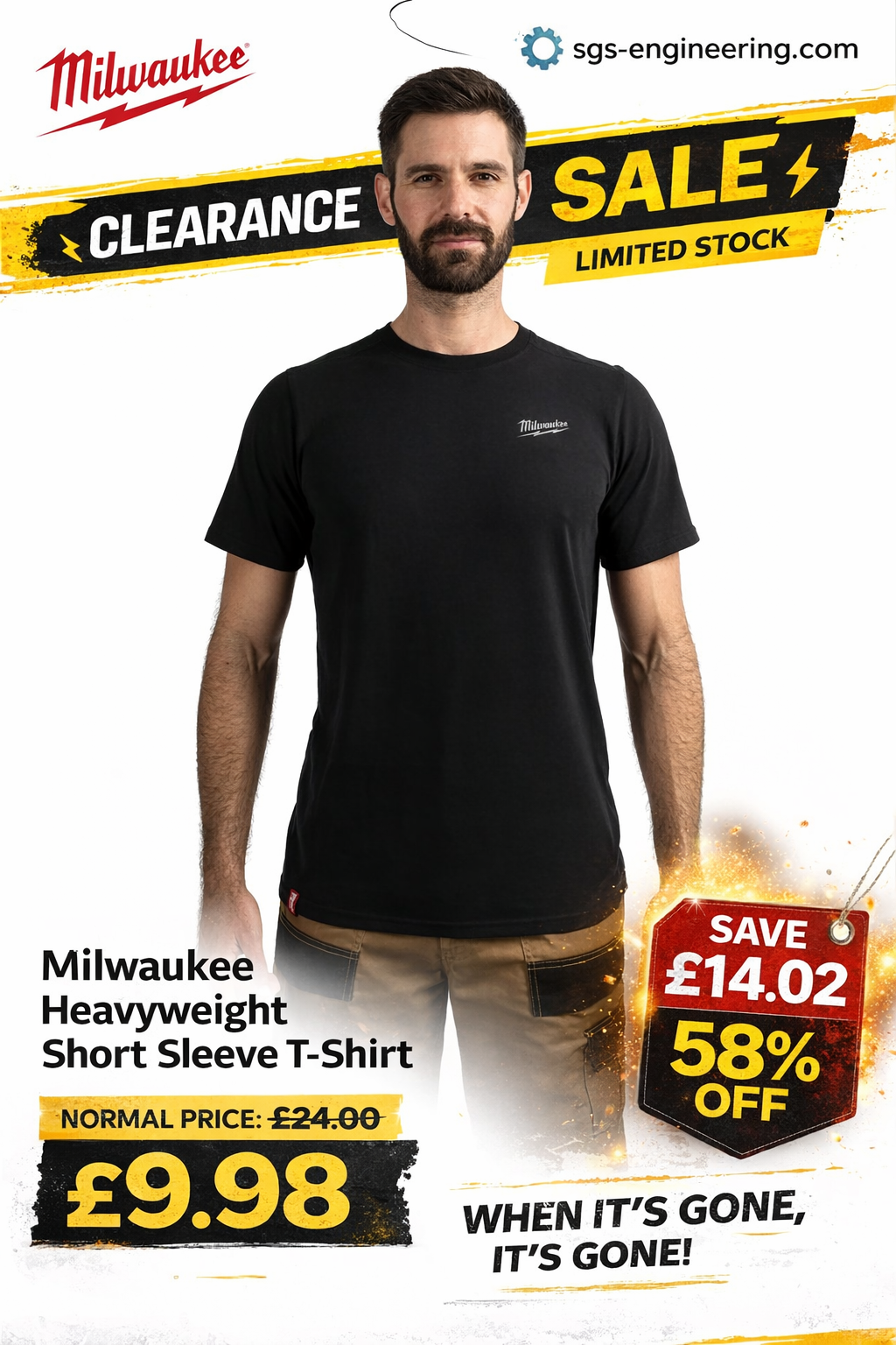 🚨 MILWAUKEE FOR UNDER A TENNER? THIS IS NOT A DRILL! 🚨